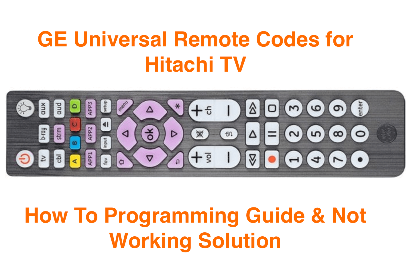 Hitachi codes for ge